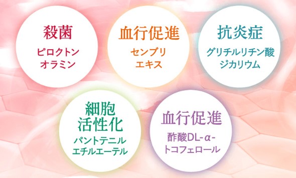 ふわ姫口コミ･評判！効果がないのか利用者の声を確認！